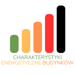 Świadectwa Charakterystyki Energetycznej Budynków